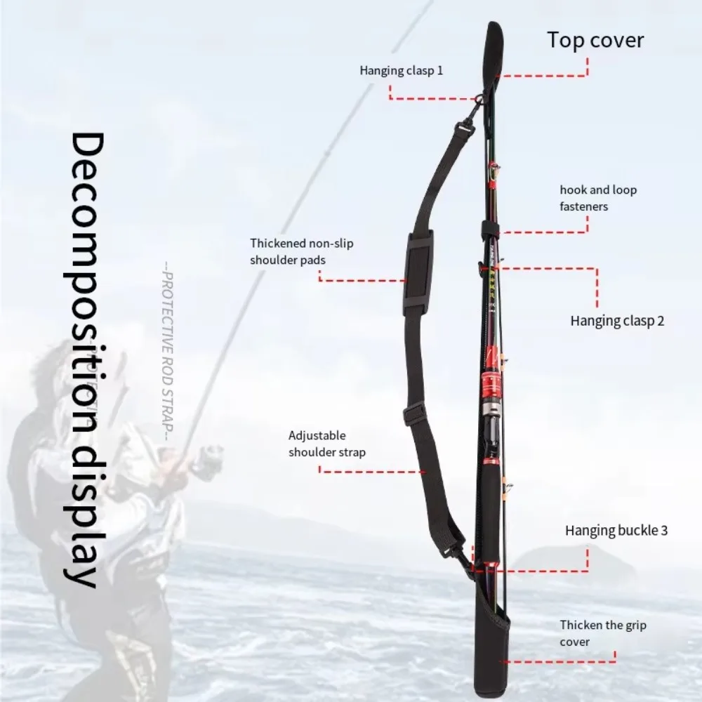Регулируемая сумка для хранени – обзор и цена Fishing Line Dispenser